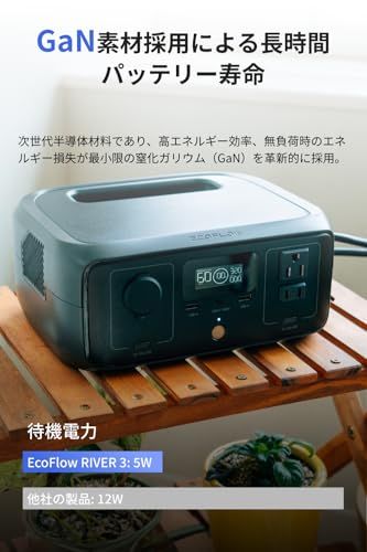 【新品未使用】EcoFlow ポータブル電源 RIVER3 230Wh Amazon.co.jp: EcoFlow RIVER 3 Max ポータブル電源 572Wh容量