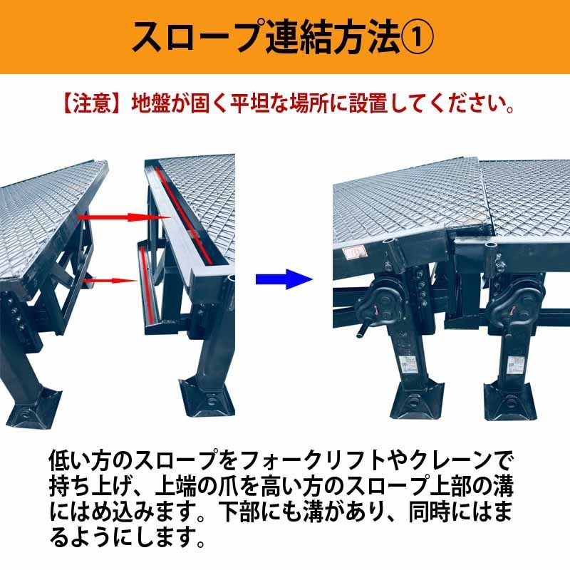 コンテナスロープ 幅2000mm 長10550mm 耐荷重10000kg | 3分割