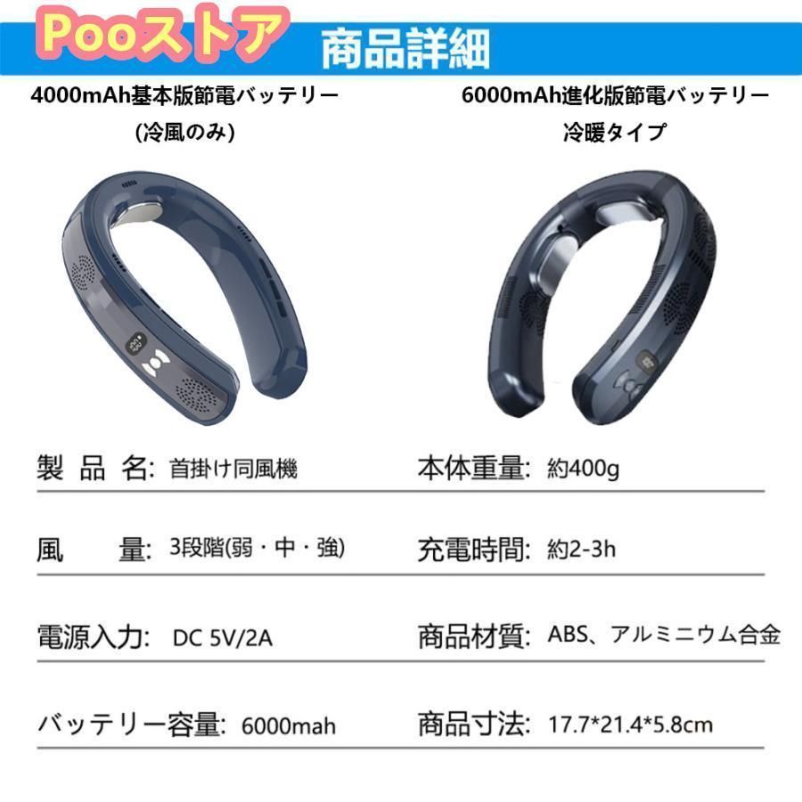 暑さ対策 2025