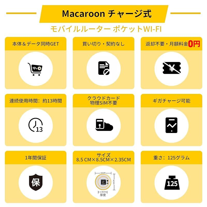 買い切り 契約不要