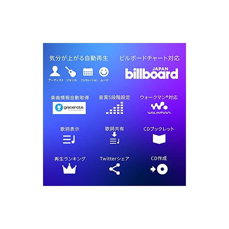 日本メーカー CDRI-LU24IXA