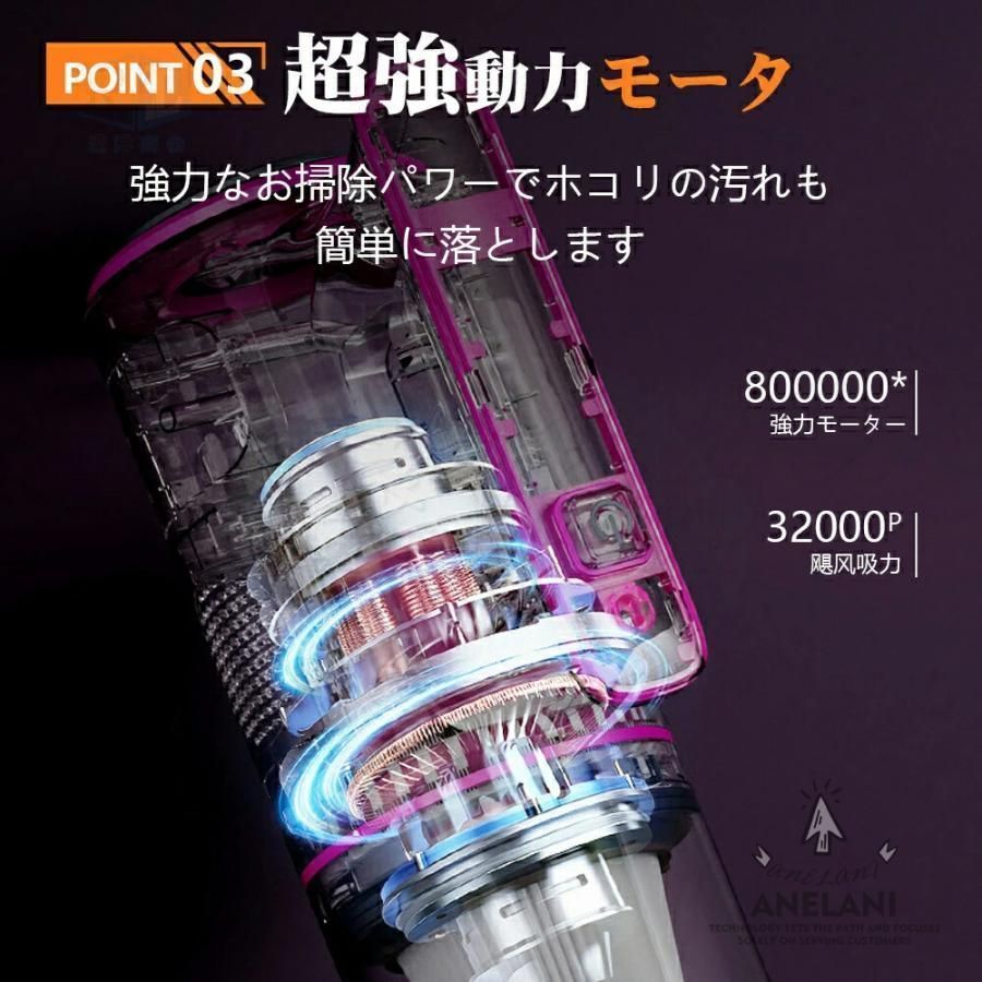 家庭用 業務用