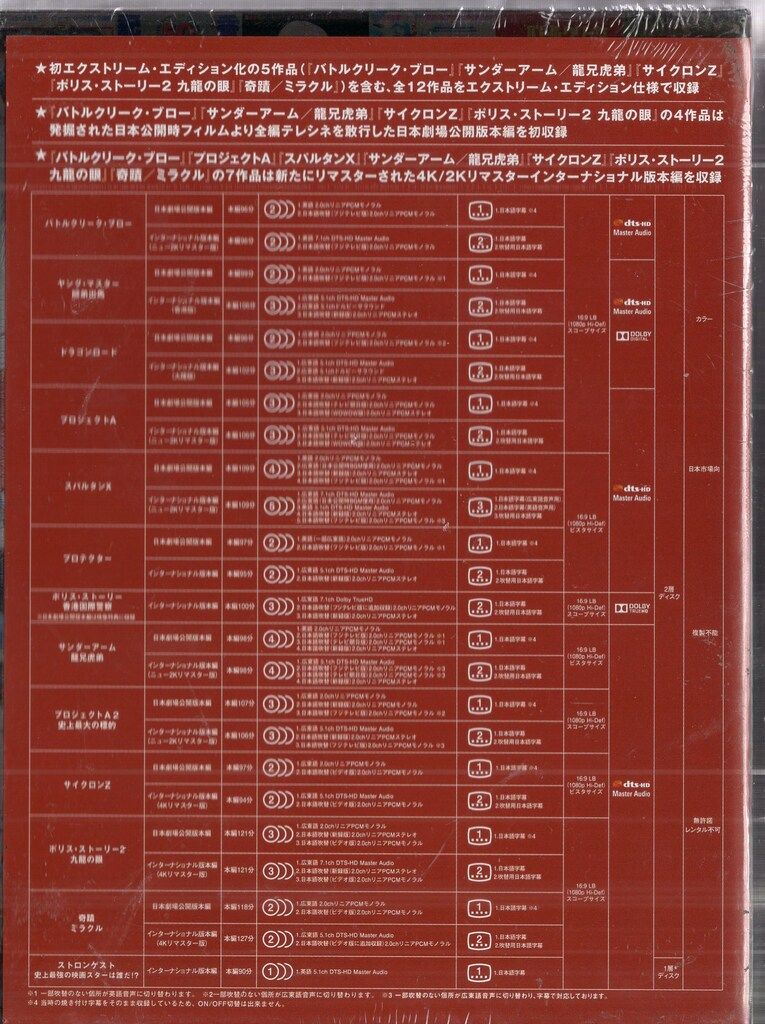 試用のみ Twin 外国映画Blu-ray ジャッキー チェン 80 sアクション エクストリームBOX 未開封