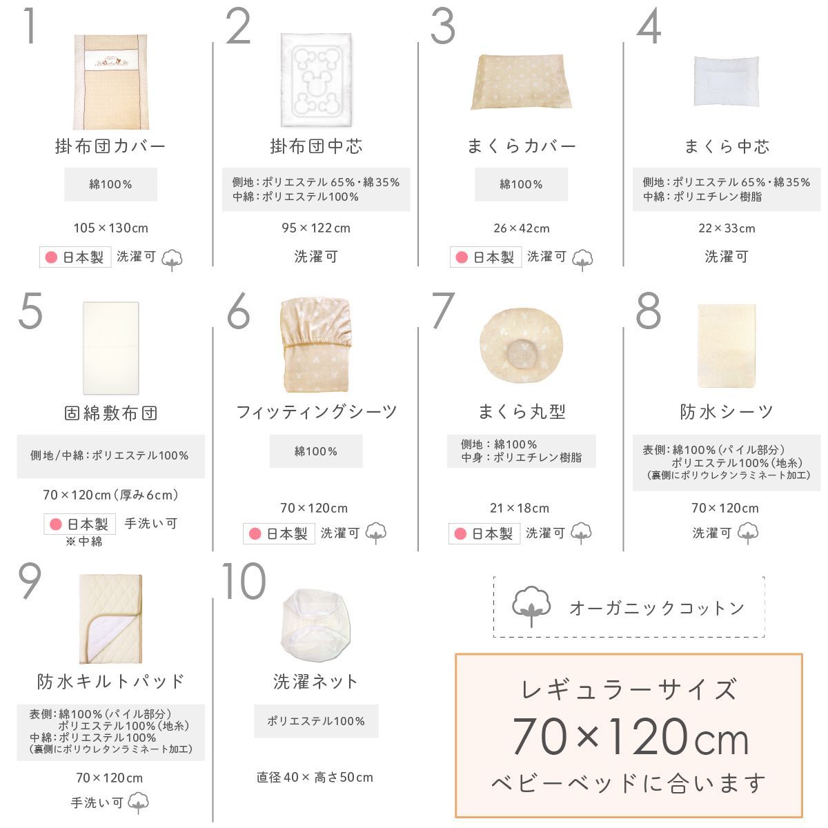 10点セット