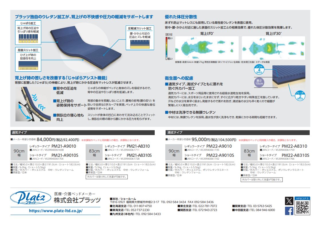 ゼロソアアコーネ