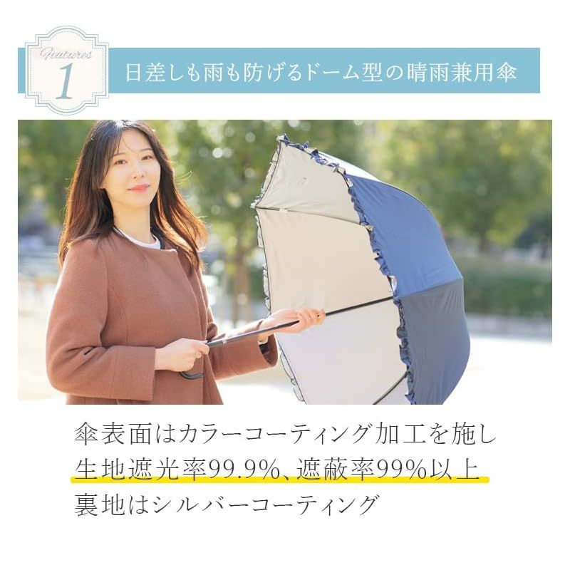 のサムネイル