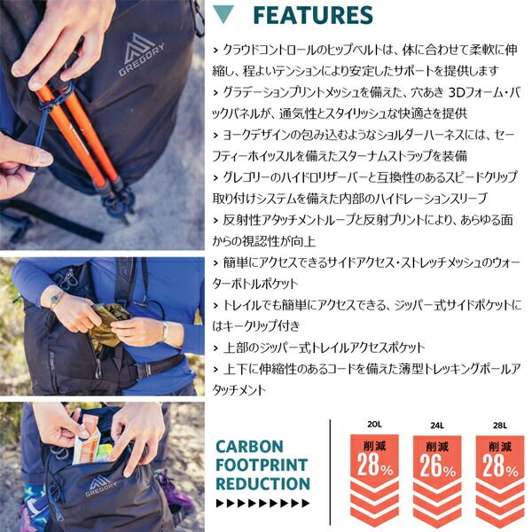 バックパック ザック