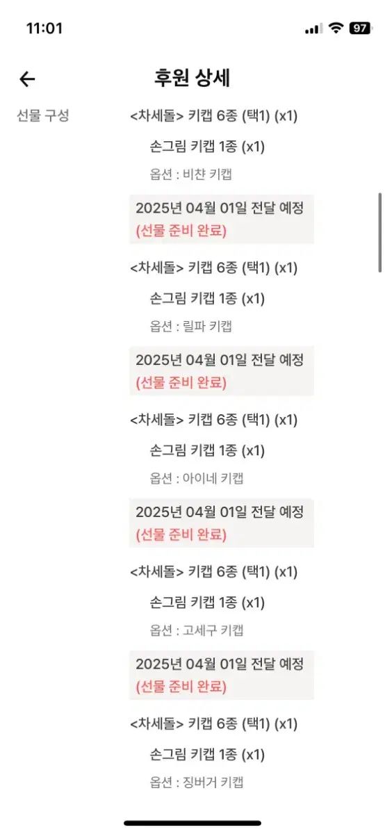 ISEGYE アイドル次世代ドールセット キーボードキーキャップ6種オールインワンセット