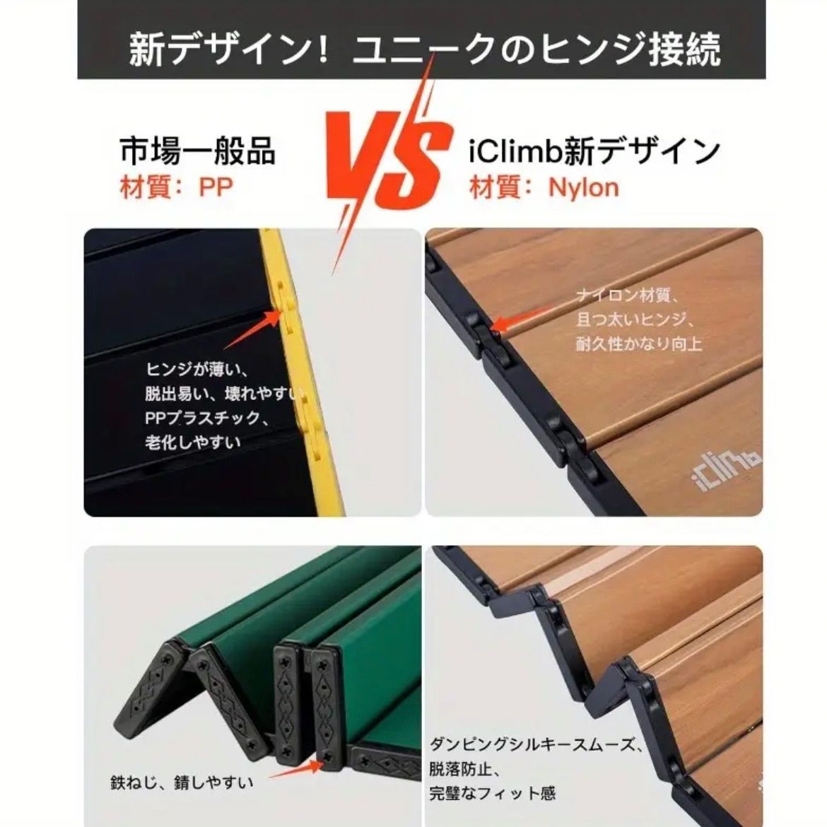 折りたたみ式設計