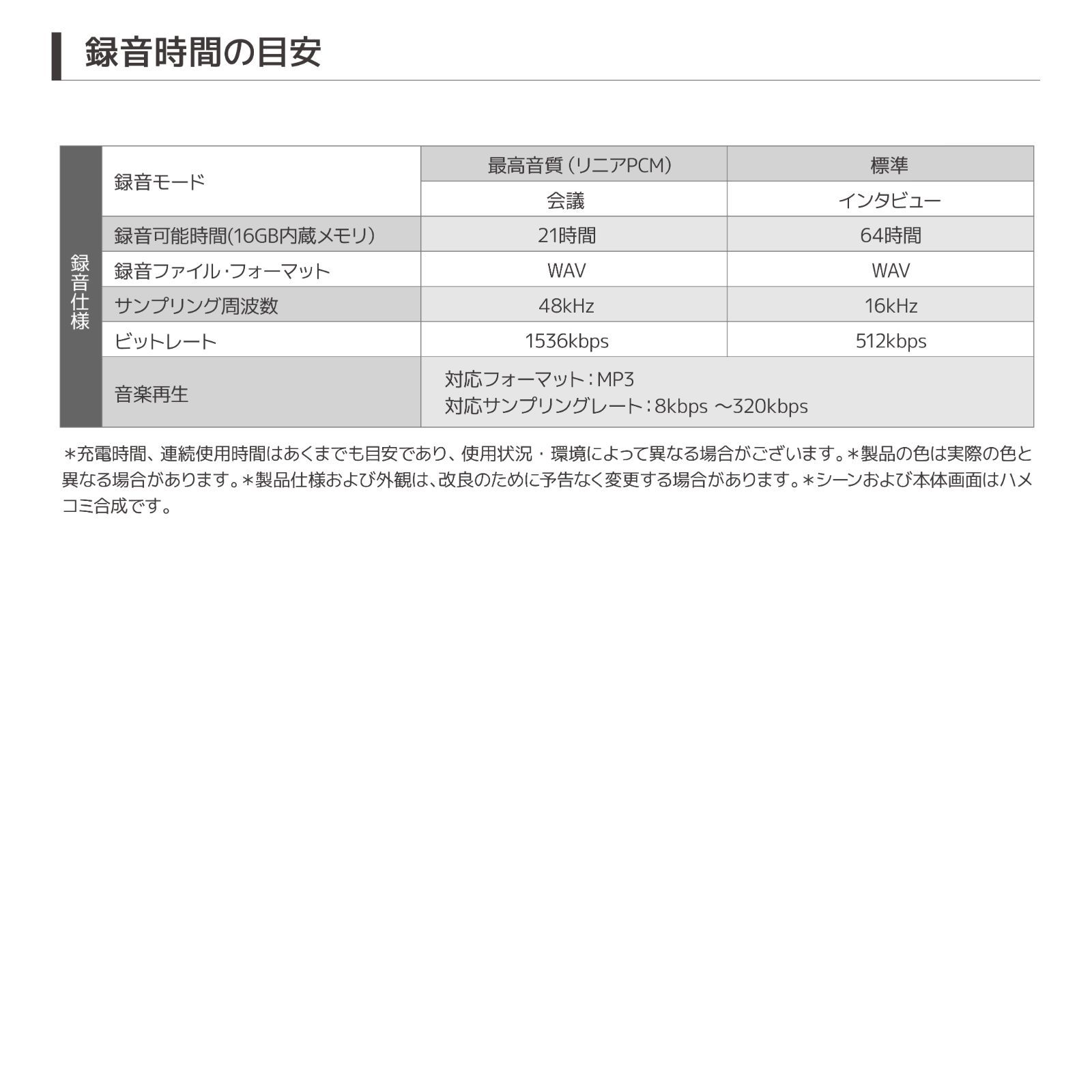 シルバー PHILIPS