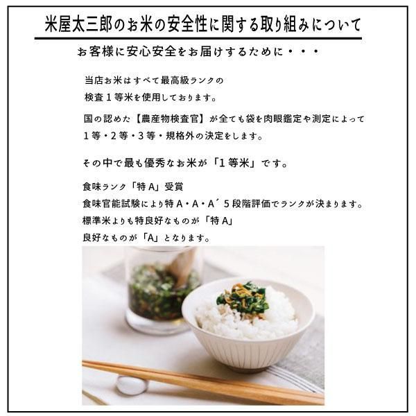 米
