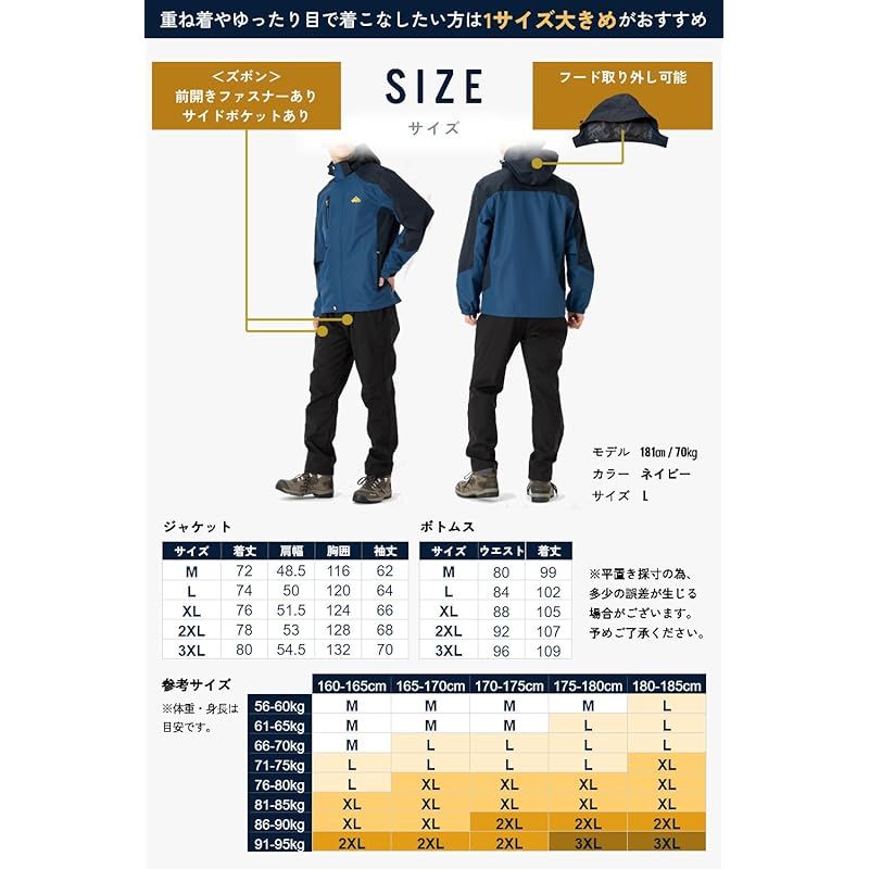 ベンケ