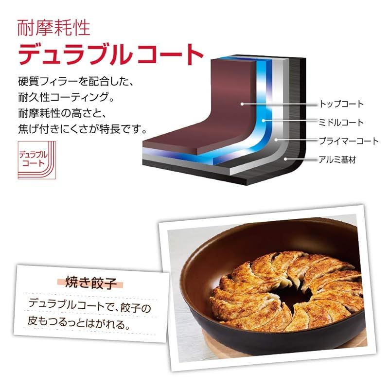 サーモス 取っ手のとれるフライパン レッド 6点セット IH対応 KFA-SET6 R 1