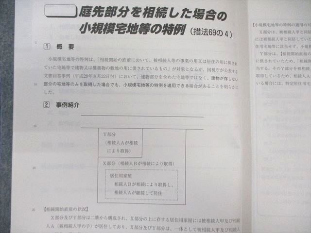 裁断済　資格の大原　税理士講座　相続税法　2021年合格目標 裁断済 資格の大原 税理士講座 相続税法 2021年合格目標 裁断済 資格
