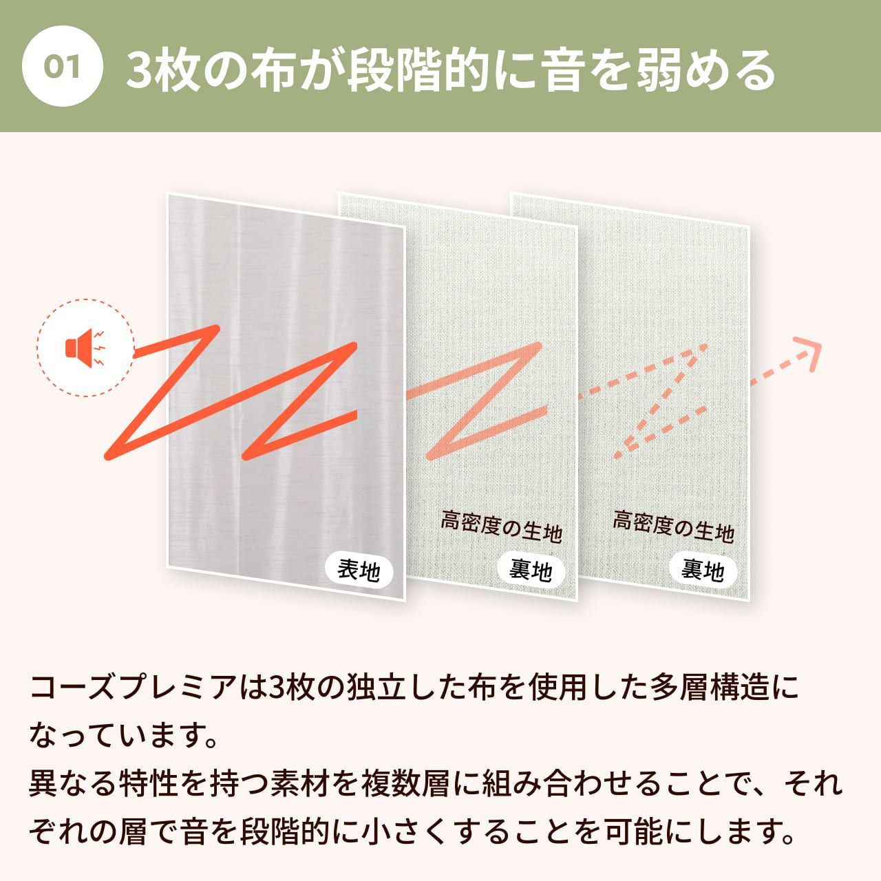 1枚 遮光