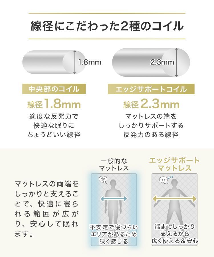 敷布団