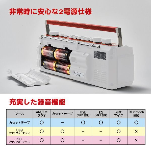ハローキティ