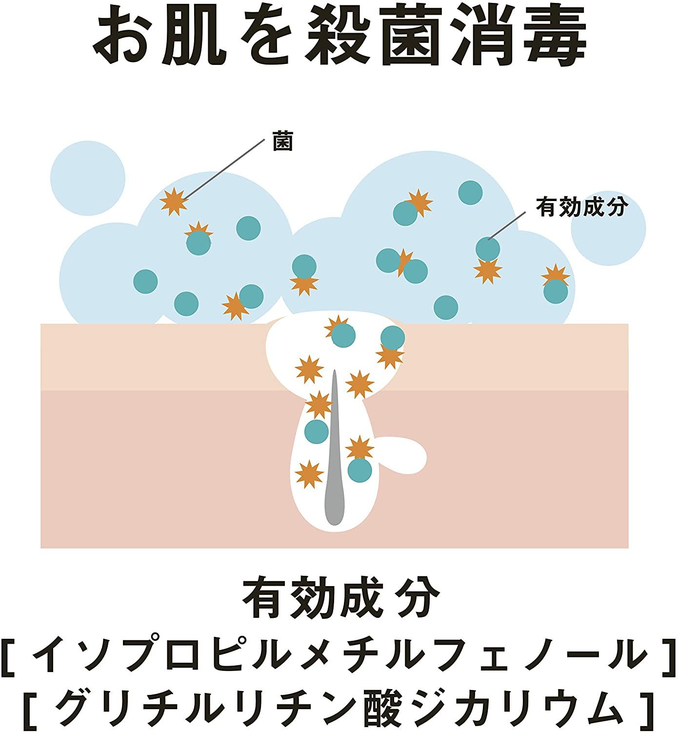 おづまりこ クリアランス 石鹸