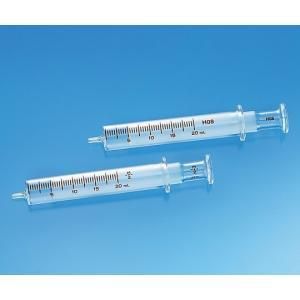 2営業日で発送 トップ 8175908 硝子注射筒 ルアー ガラス先 セット 50mL