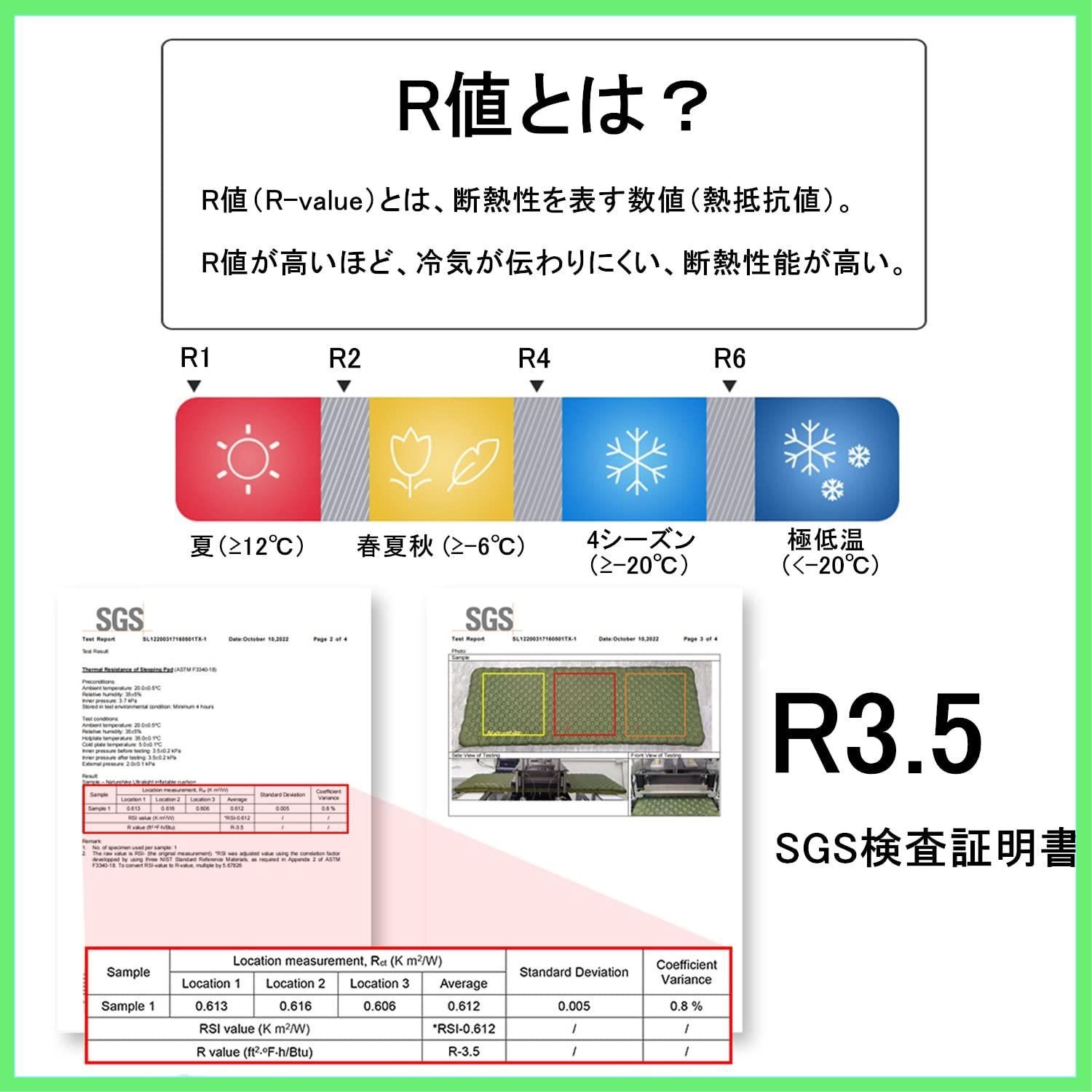 Naturehike 公式 高R値 エアーマット R5.8 3.5 アウトドア -20°C使用