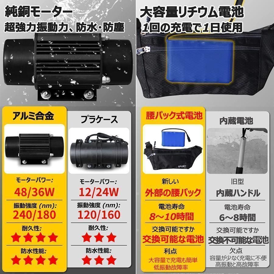 モルタル 土間トンボ