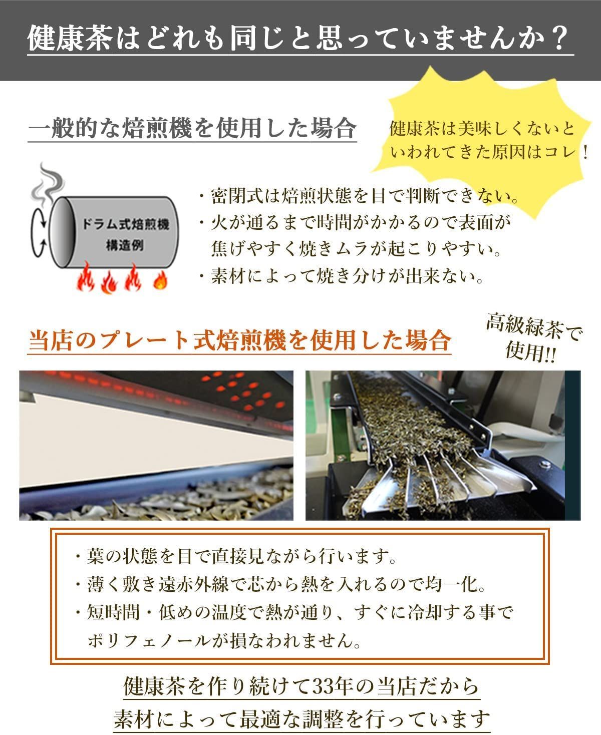 たんぽぽ茶 タンポポ茶 40g 2g×20包 お茶の本場 静岡製造 - メルカリ