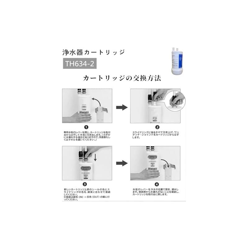 高性能タイプ