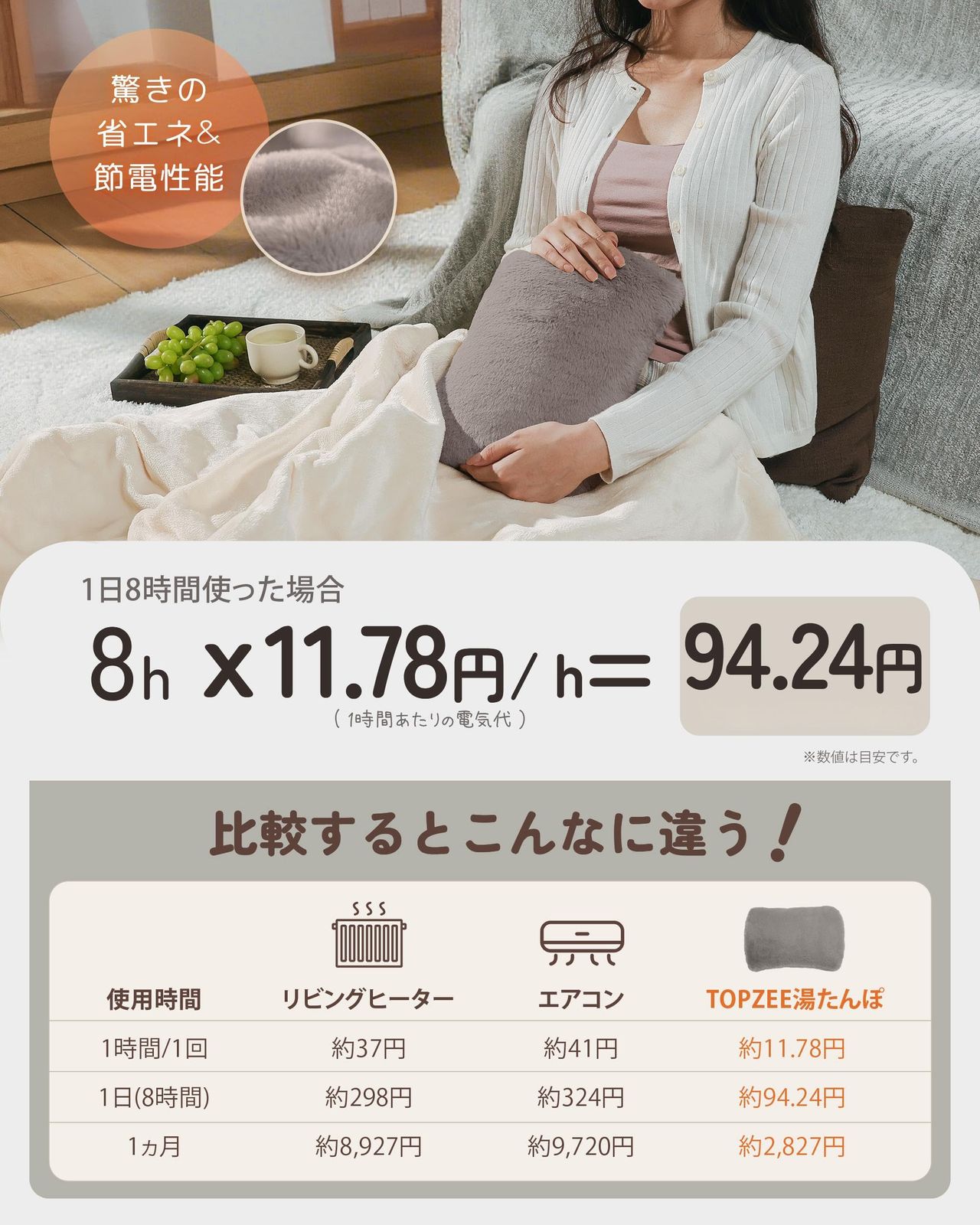  TV SNSで TOPZEE 湯たんぽ 充電式 蓄熱式ゆたんぽ 2025冬 新登場 4 12 H長時間保温 ゆたんぽ お湯 省エネ 暖房器具 電気湯たんぽ 防爆充電器 過熱防止 急速充電 繰り返し使えてエコ ぽかぽか 冷房対策 カーキ 湯たんぽ 冷え対策 保温グッズ