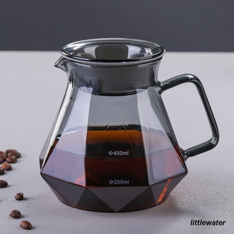 400ml o81m208