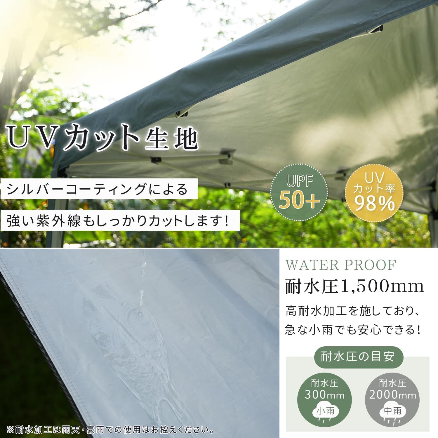 高耐水
