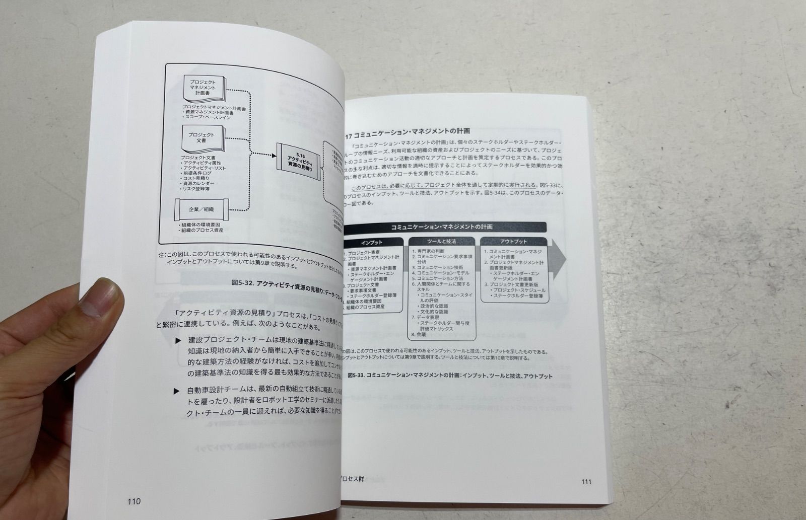 プロセス群実務ガイド PMI PMP 日本語版 - メルカリ