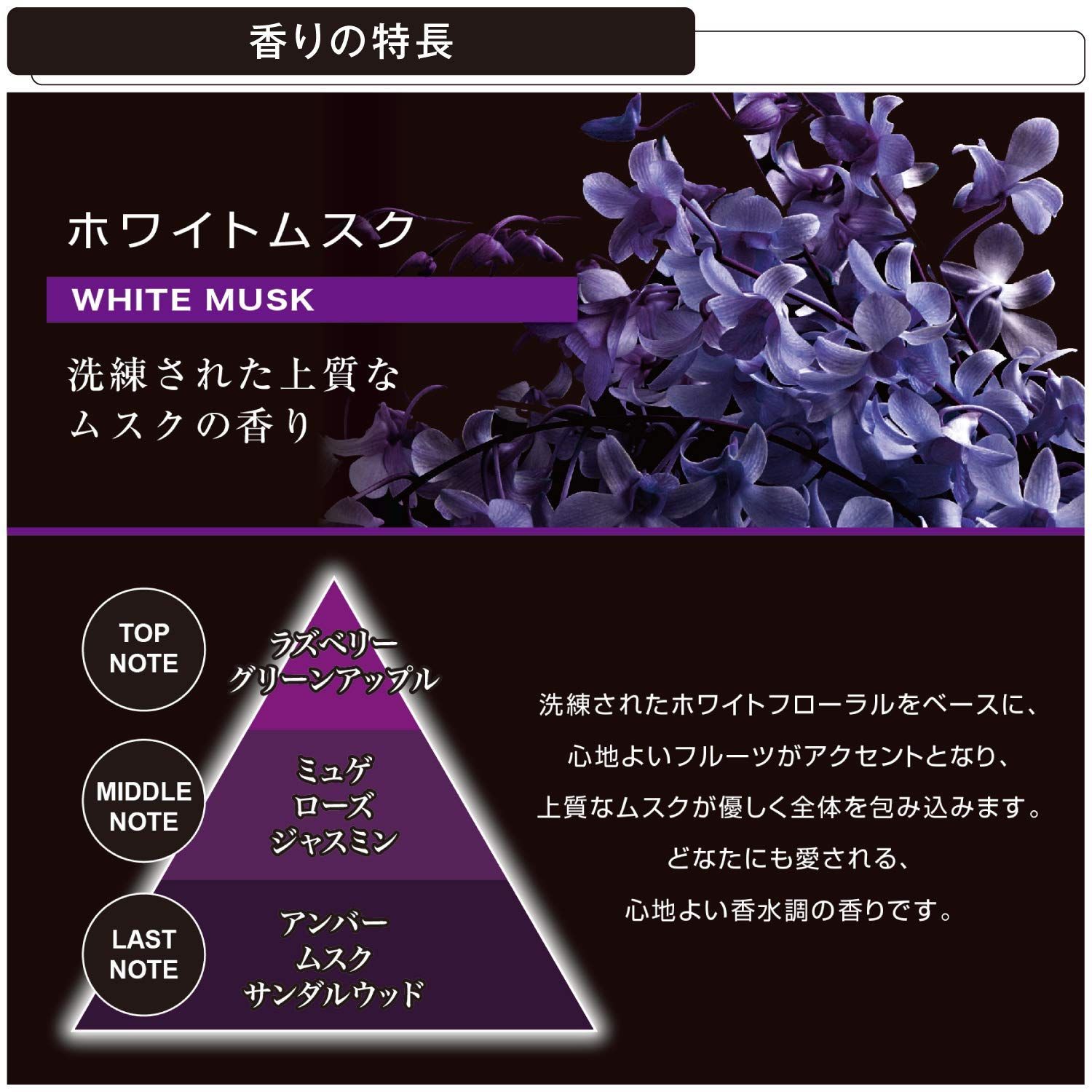 新品 60g&times;10個 ホワイトムスク 10個セット 詰替用 置き型 ソリッド G21TE ブラング 消臭芳香剤 車用 カーメイト