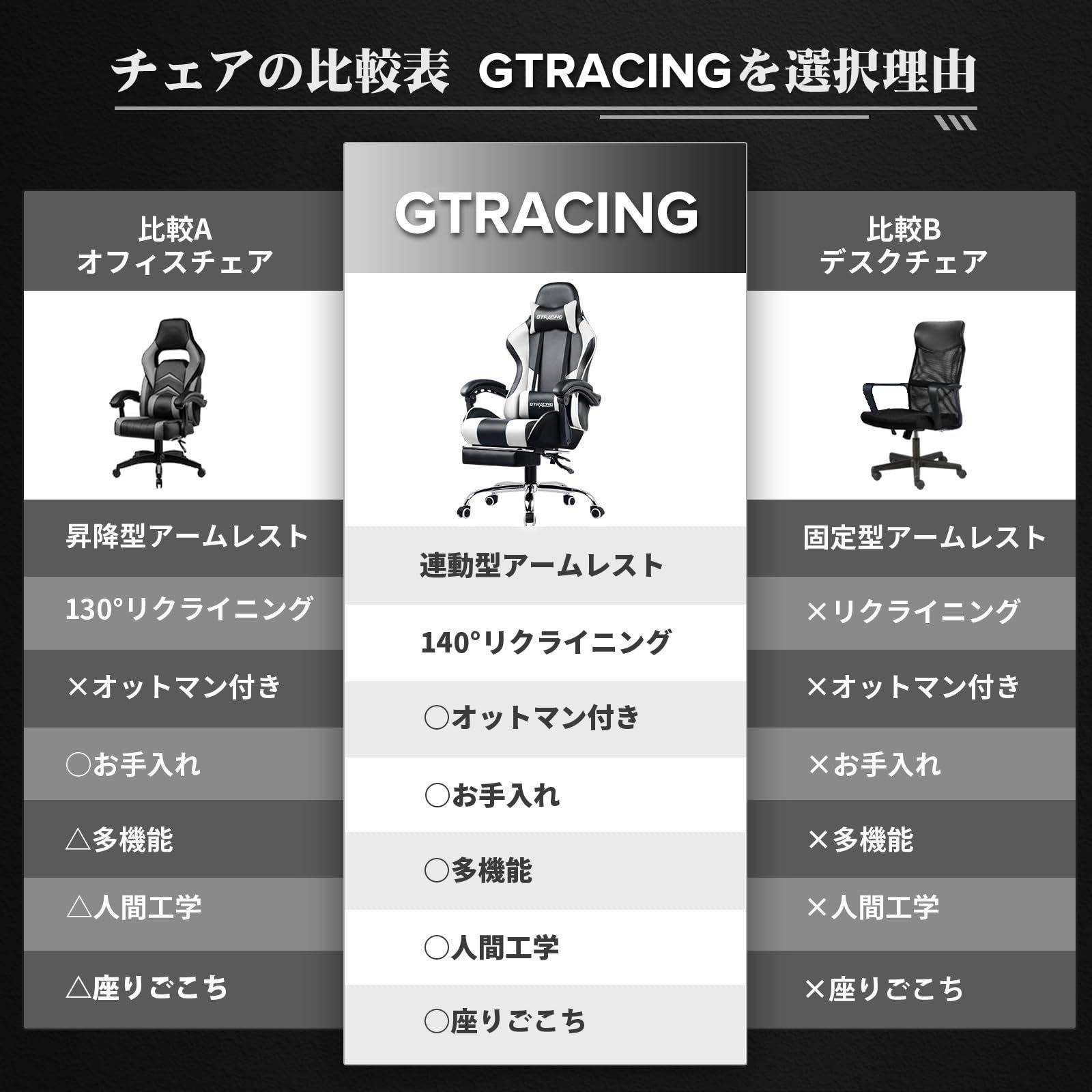 パソコンチェア