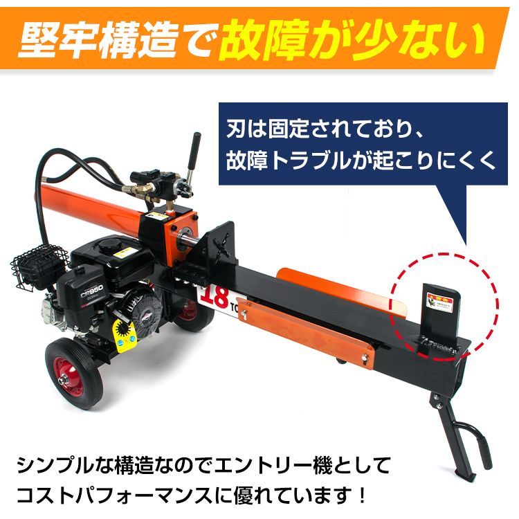 作業 チャーター便