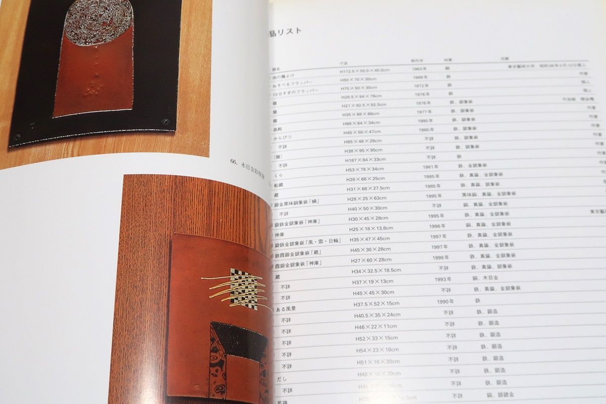鍛金・伊藤廣利の世界/卒業制作の作品から代表作の盤や蔵・神庫