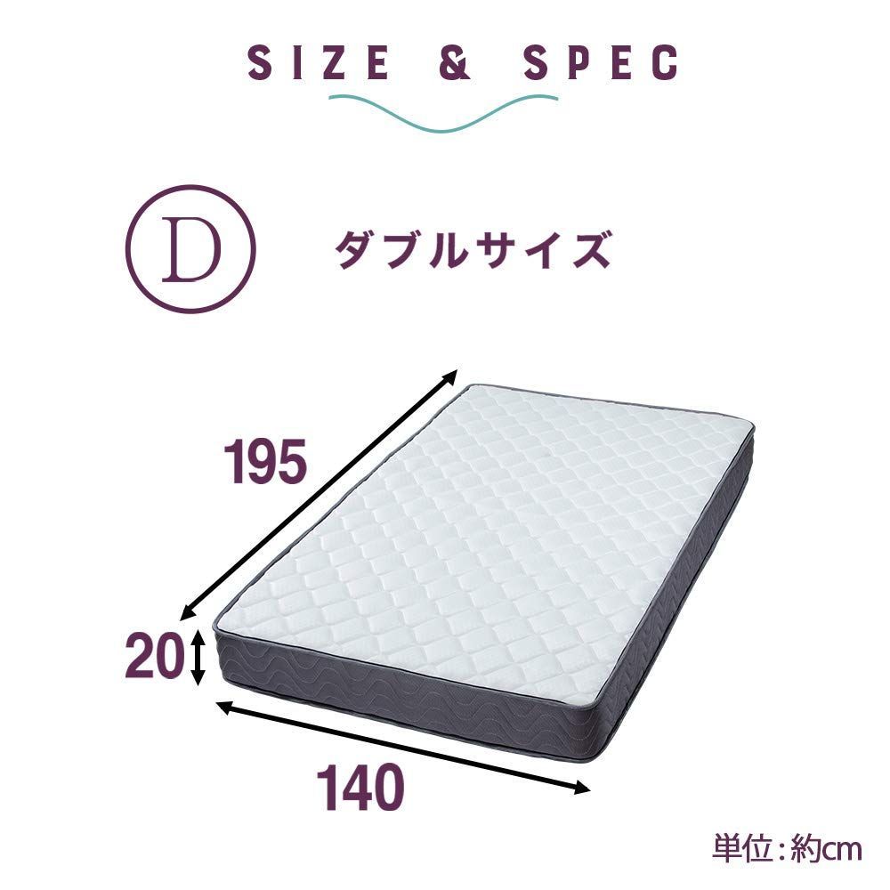 3Dメッシュ構造