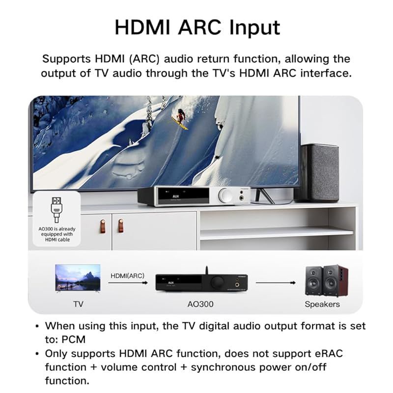 SMSL AO300 オールインワンDAC & アンプ MA5332MS 165Wx165Wパワー