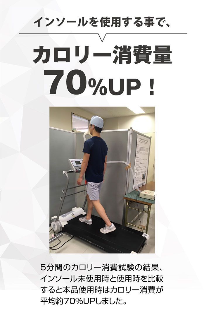 体幹筋エクササイズインソール ツインボール【エクササイズ インソール靴 極薄素材 滑り止め】ウォーキング バランス 筋力UP カロリー消費 O脚 ダイエット 中敷き 衝撃吸収 女性 ダイエットスニーカー 靴 アーチサポート 下半身 極薄 運動 美脚 ダイエット