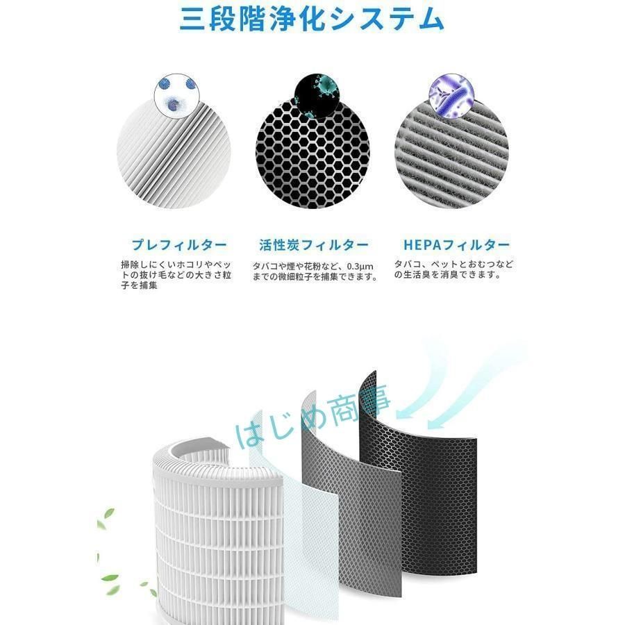 自動モード