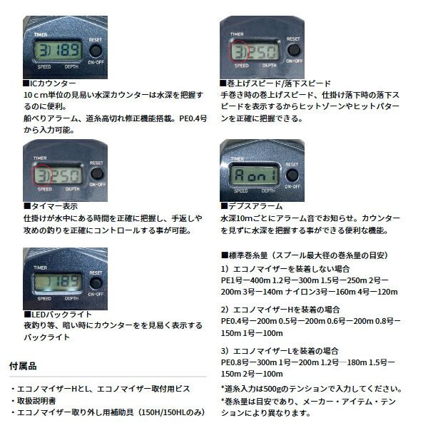  ≪ 25年 新商品 ≫ ダイワ ライトゲーム RX IC 150 HL 左 その他 リール