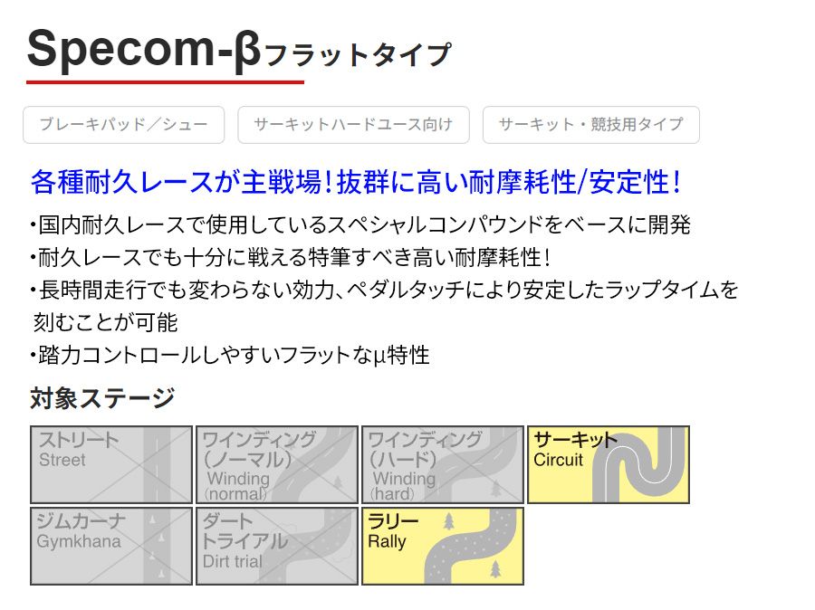 X253 253989 253389 メルセデスベンツ フロント ブレーキパッド ディクセル SP-β1111291  Specom-βタイプ