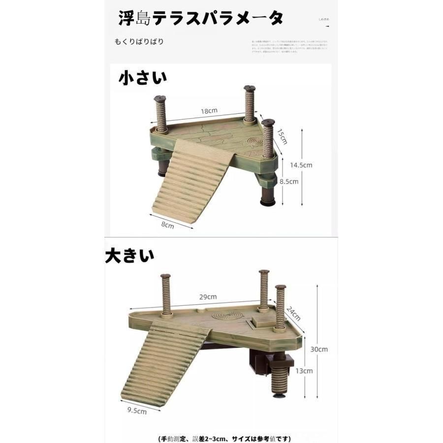 カメの生息地