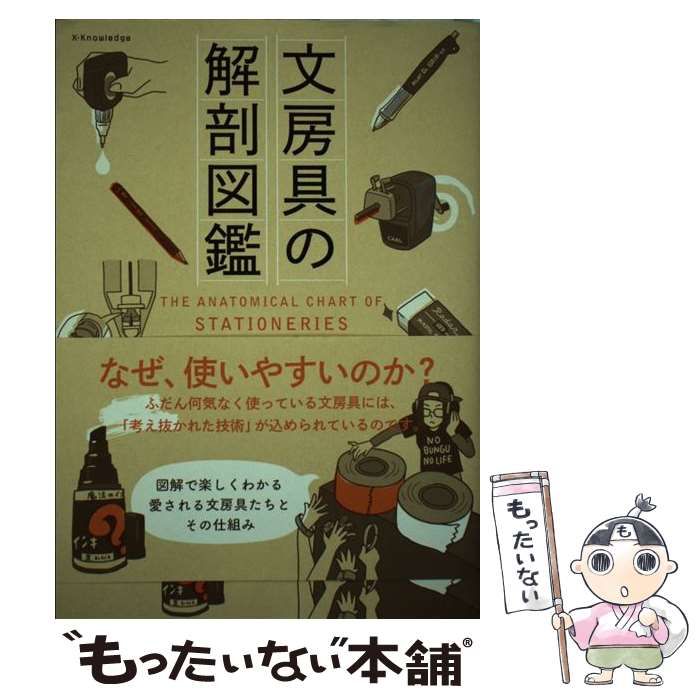 【中古】 文房具の解剖図鑑 / ヨシムラ マリ、 トヨオカ アキヒコ / エクスナレッジ