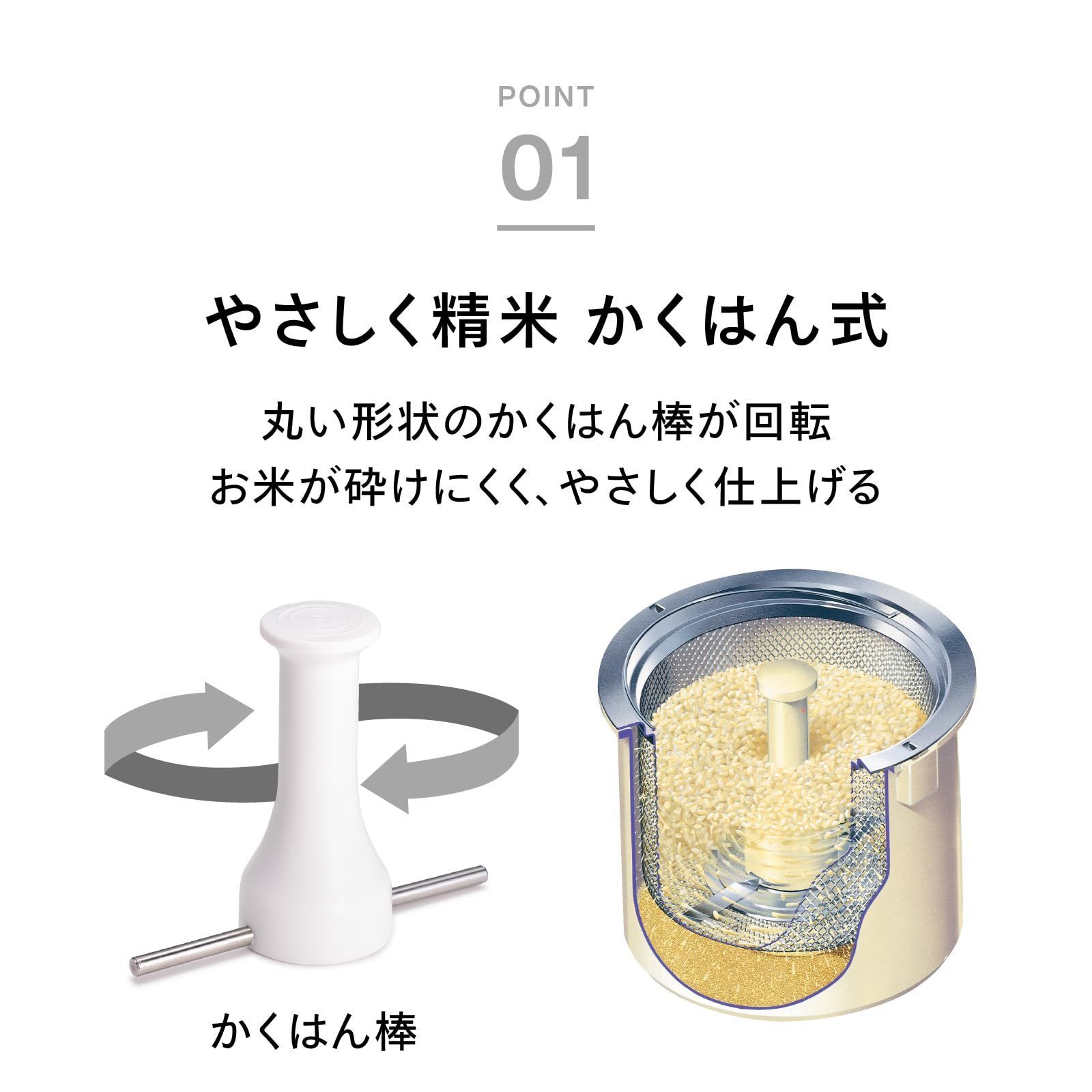 精米機