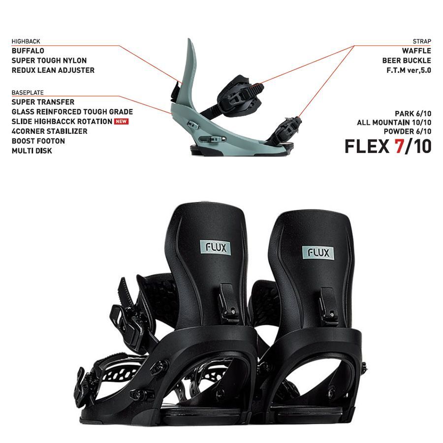 25-26 FLUX フラックス CV ブラック RPUGH BLACK バインディング ビンディング 2026 スノーボード メンズ レディース
