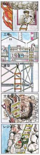 柔軟性