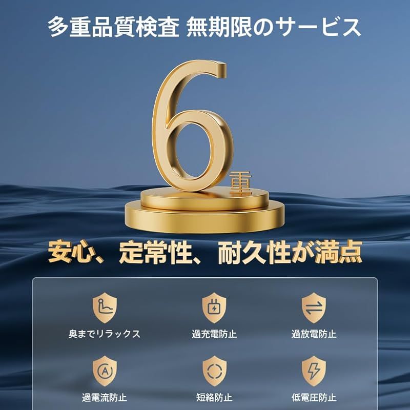 AI自動モード