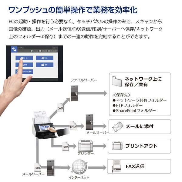 FUJITU FI-N7100 ネットワークドキュメントスキャナー　初期化済み FUJITU FI-N7100 ネットワークドキュメントスキャナー 初期化済み
