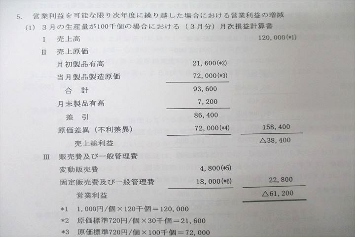 VX26-156 資格合格クレアール 第162回 日商簿記検定 公開模擬試験 1級 商業/工業簿記 テスト計2回分 2022年合格目標 未使用  03s4D