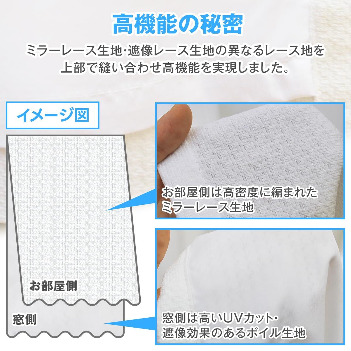 新着商品 節電対策に 困った時はこれ一枚 二重レースカーテン 断熱 遮熱 カーテンくれない 保冷 UVカット率 99.3 昼夜目隠し 二枚仕立て 色 ホワイト サイズ 100×213cm×2枚組 Aフック